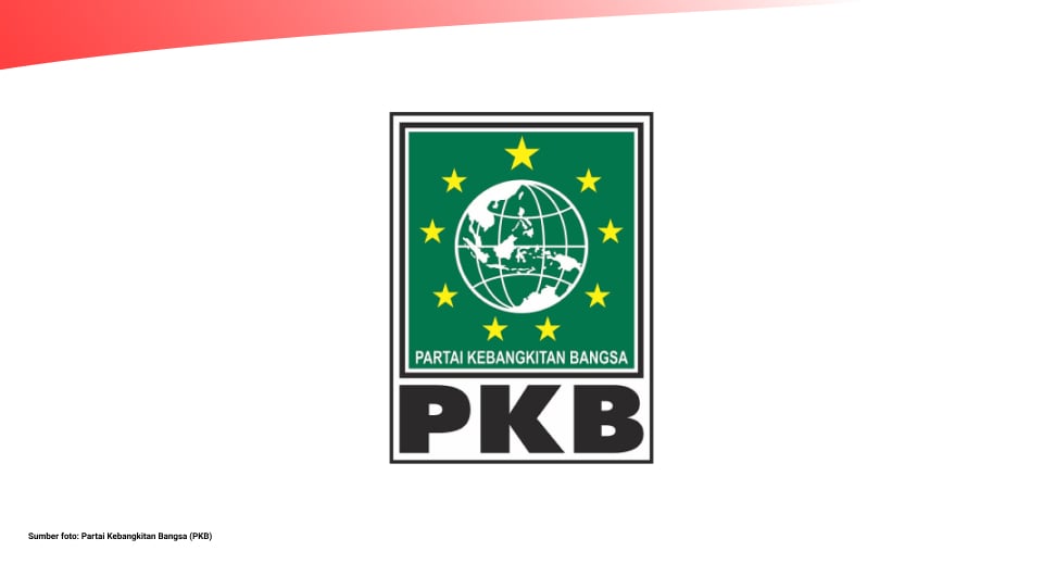 Profil Partai Kebangkitan Bangsa Pkb Dataindonesia Id