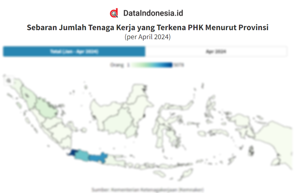 Data Sebaran Tenaga Kerja Yang Terkena Phk Di Indonesia Menurut