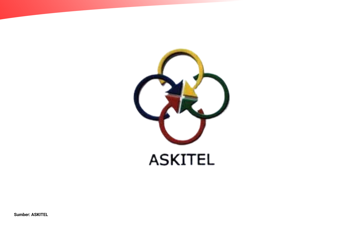 Profil Asosiasi Kliring Interkoneksi Telekomunikasi ASKITEL