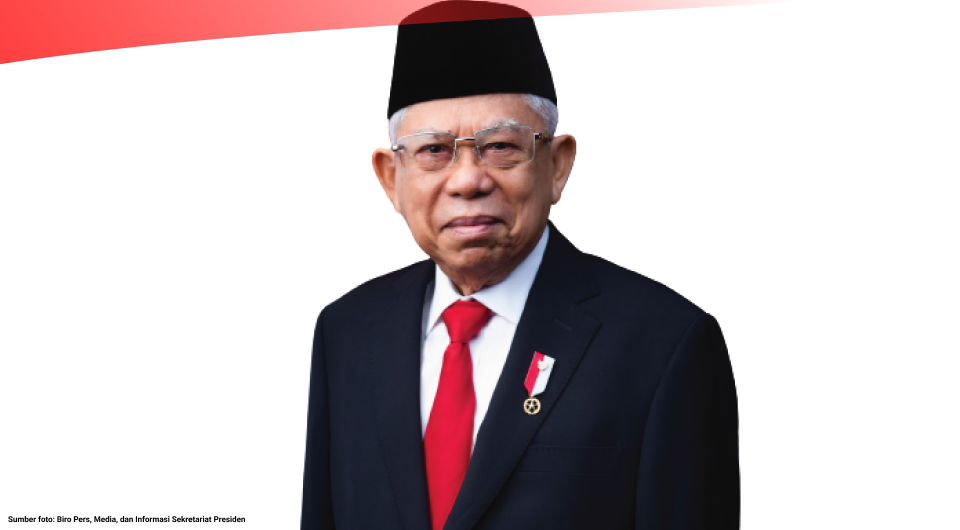 Profil Ma’ruf Amin - Dataindonesia.id