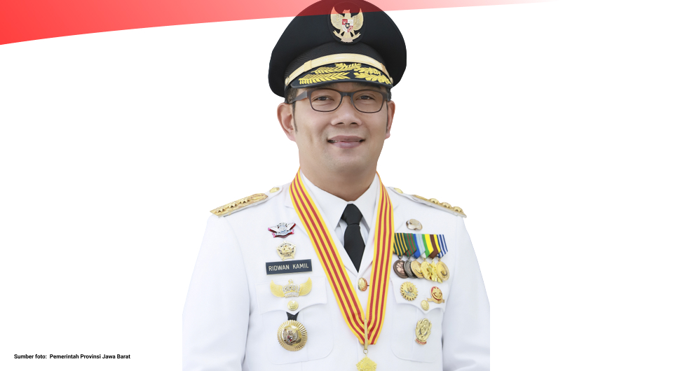 Profil Ridwan Kamil - Dataindonesia.id