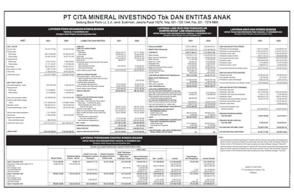 Gaji pt cita mineral investindo tbk