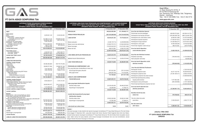 Gaya slis Gaji pt gaya abadi sempurna tbk
