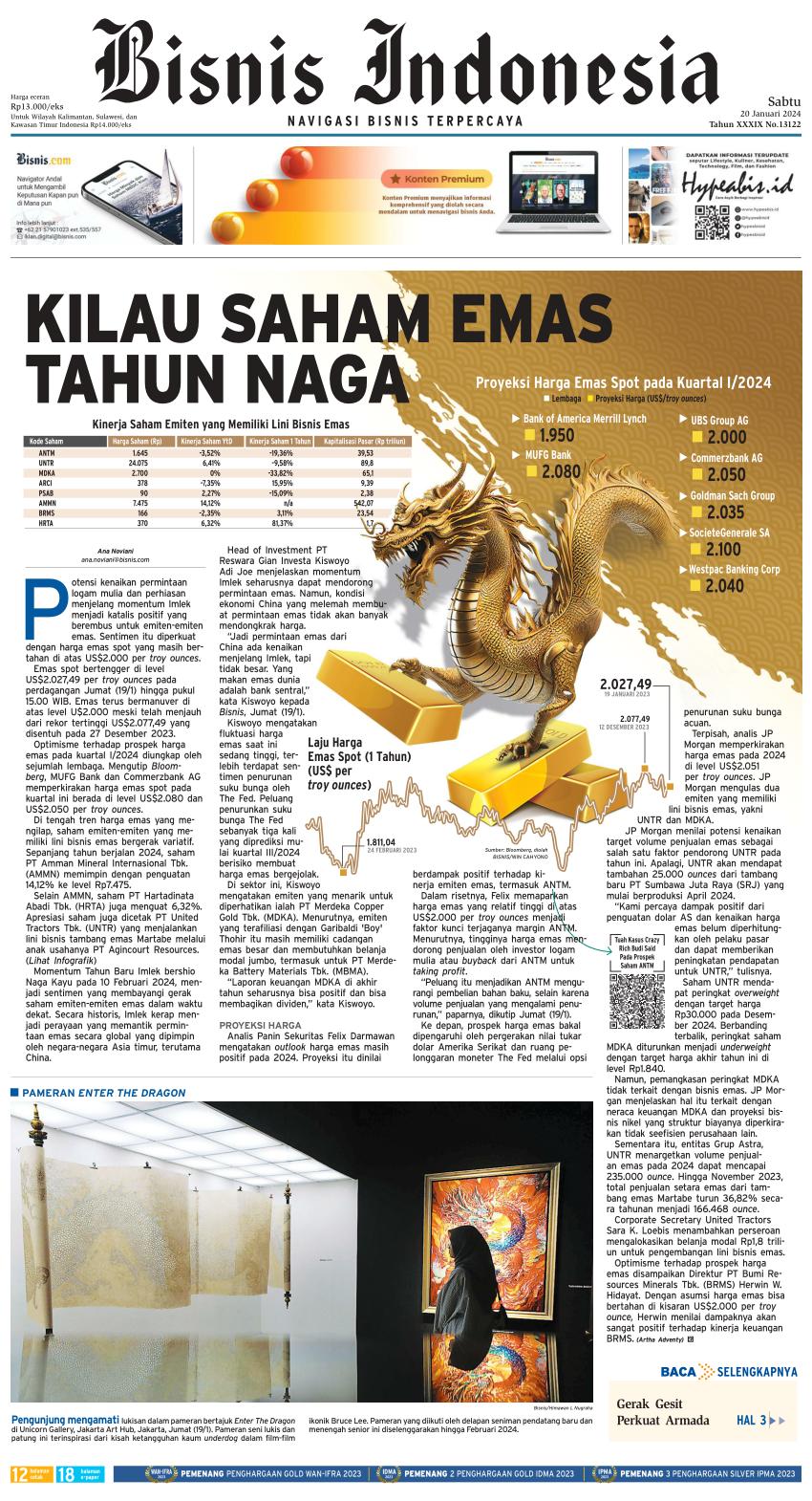 berita hari ini tanggal 8 januari 2024