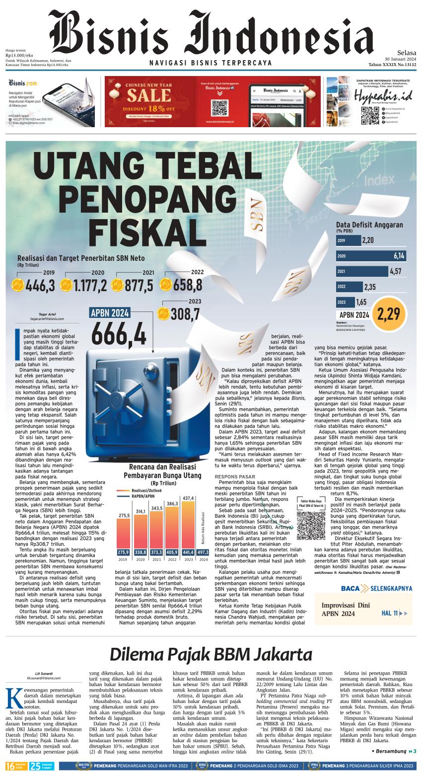 Mengupas Kabar Bisnis Indonesia Terkini: Peluang, Tantangan, dan Prospek di Tengah Dinamika Global