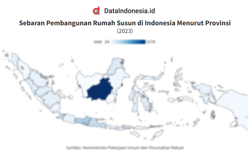 Data Sebaran Pembangunan Rumah Susun Di Indonesia Menurut Provinsi Pada