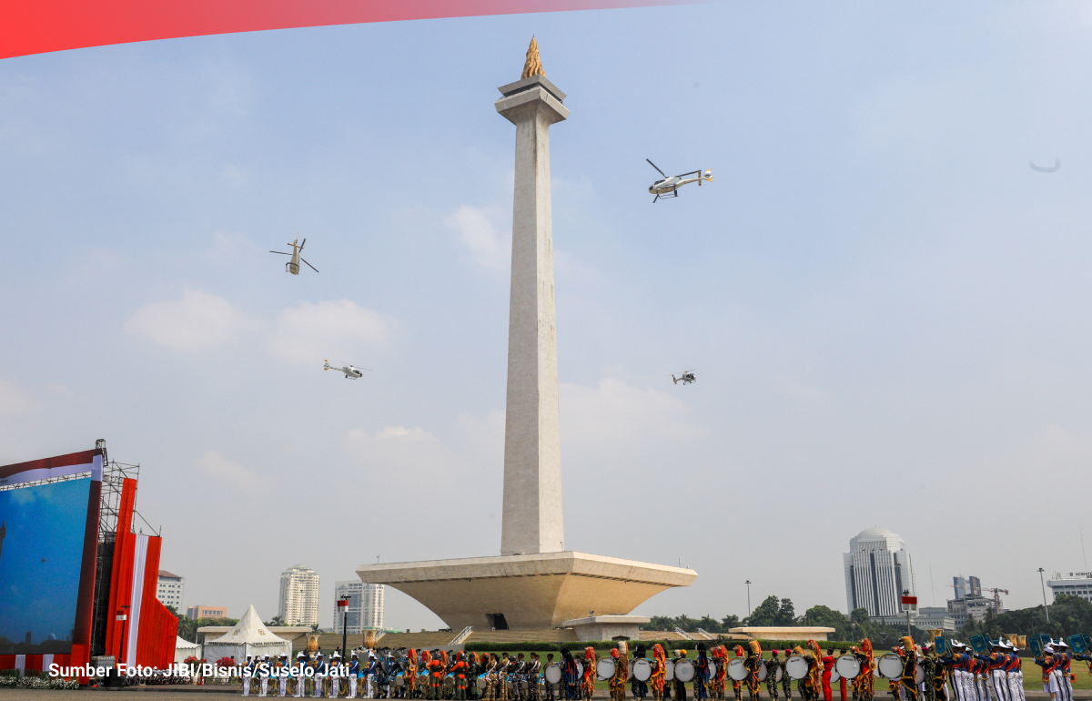 Laporan Pertumbuhan Ekonomi Indonesia Triwulan Ii 2024 Dataindonesia Id