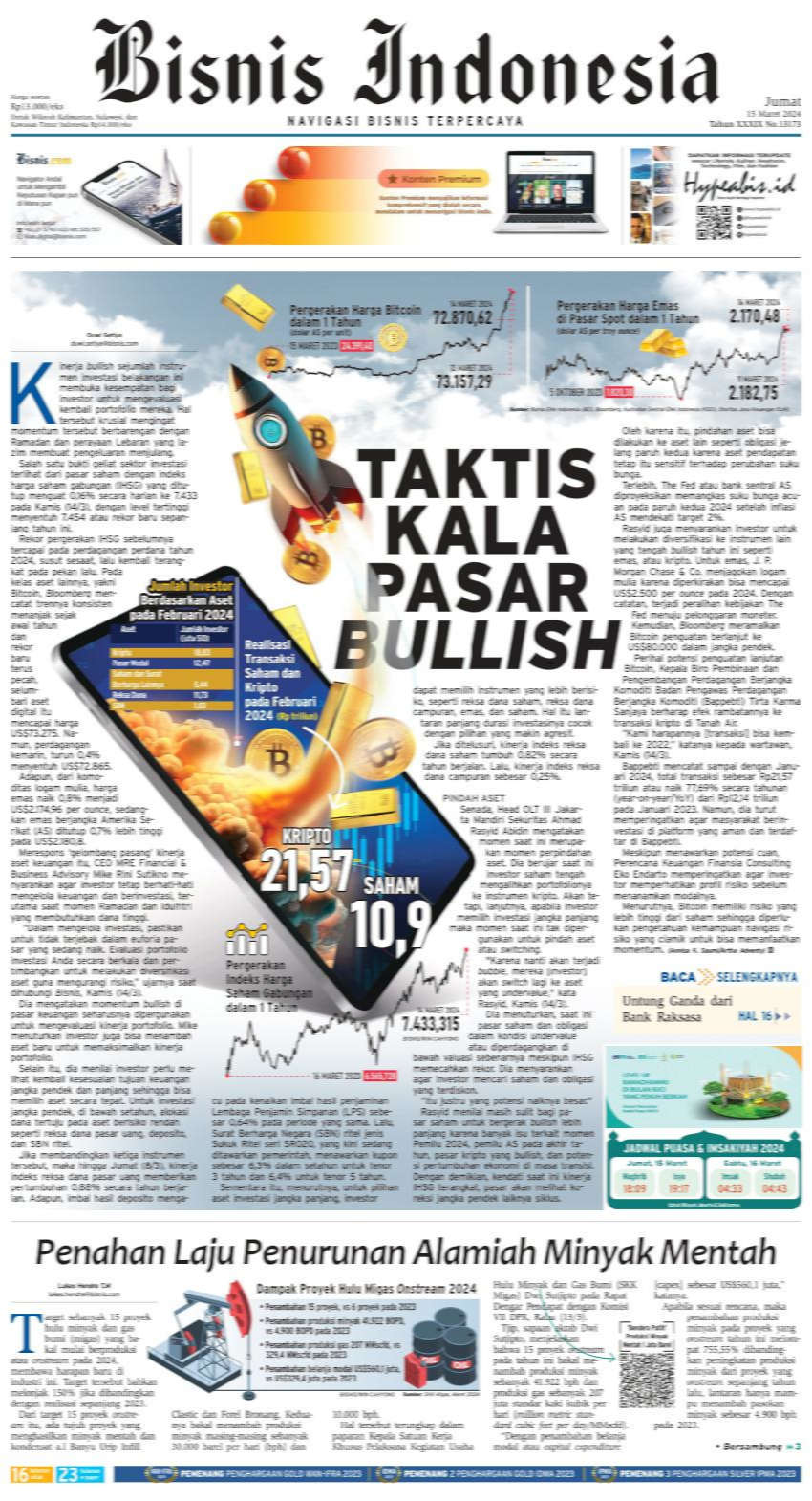  Lanskap Bisnis Indonesia Terkini: Antara Optimisme dan Tantangan Global