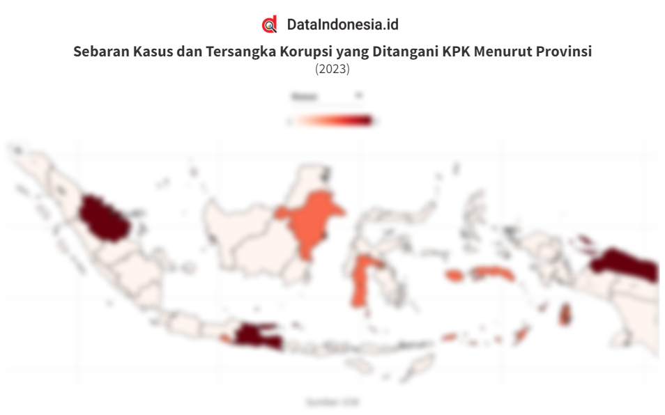 Data Sebaran Kasus Dan Tersangka Korupsi Yang Ditangani Kpk Menurut