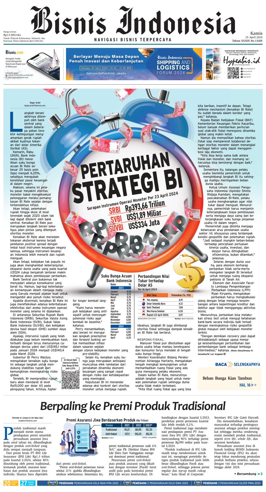 Kabar Bisnis Indonesia: Antara Optimisme di Tengah Tantangan Global