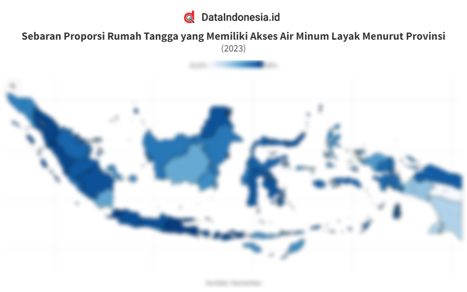 Data Sebaran Proporsi Rumah Tangga yang Memiliki Akses Air Minum Layak