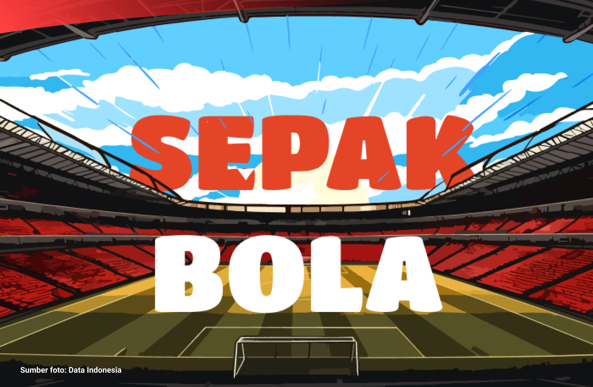 Jadwal Pertandingan Sepak Bola Putra di Olimpiade Paris pada 31 Juli