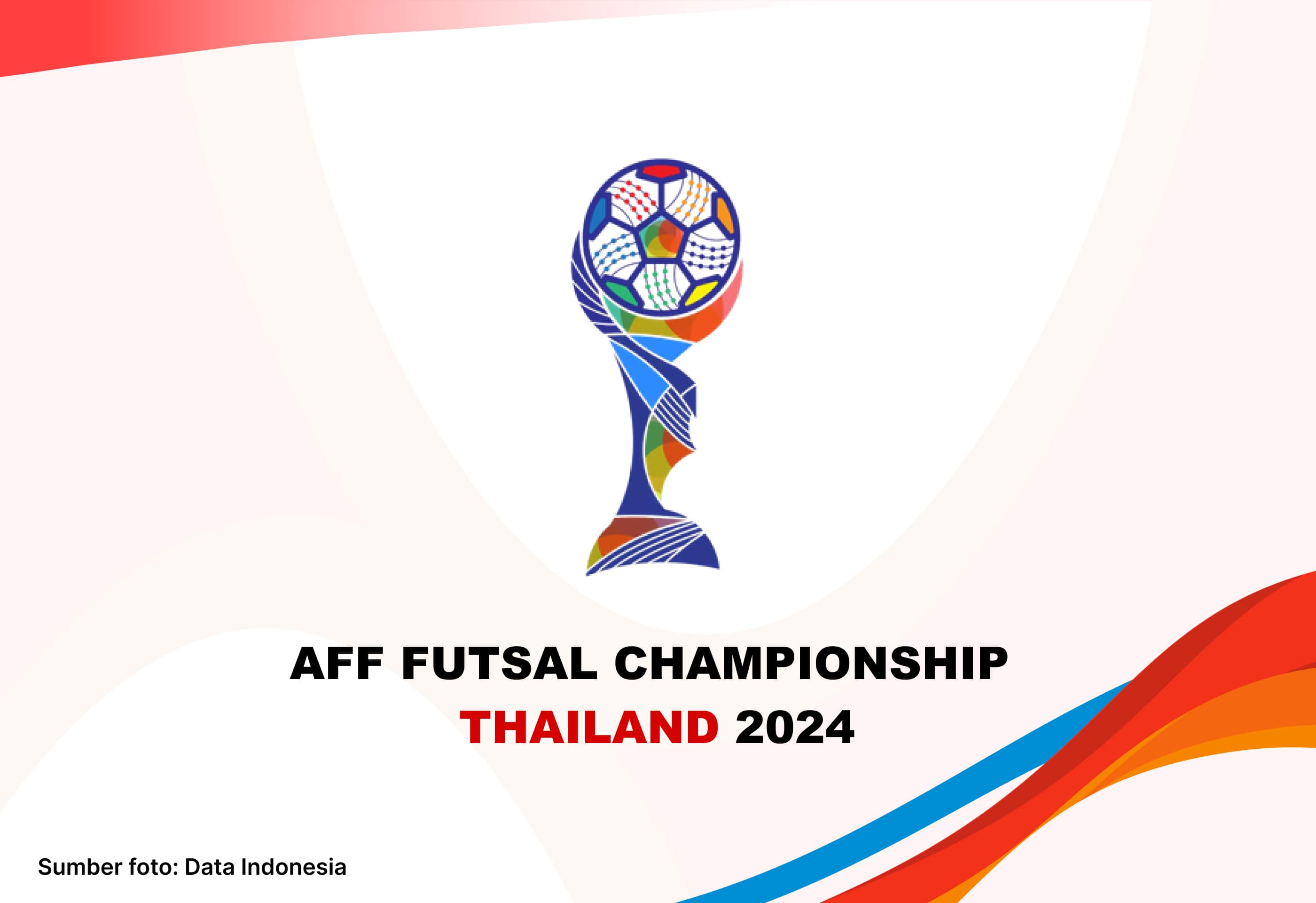 Hasil Akhir Final Futsal Putra SEA Games 2025: Indonesia Ciptakan Sejarah dengan Kalahkan Thailand